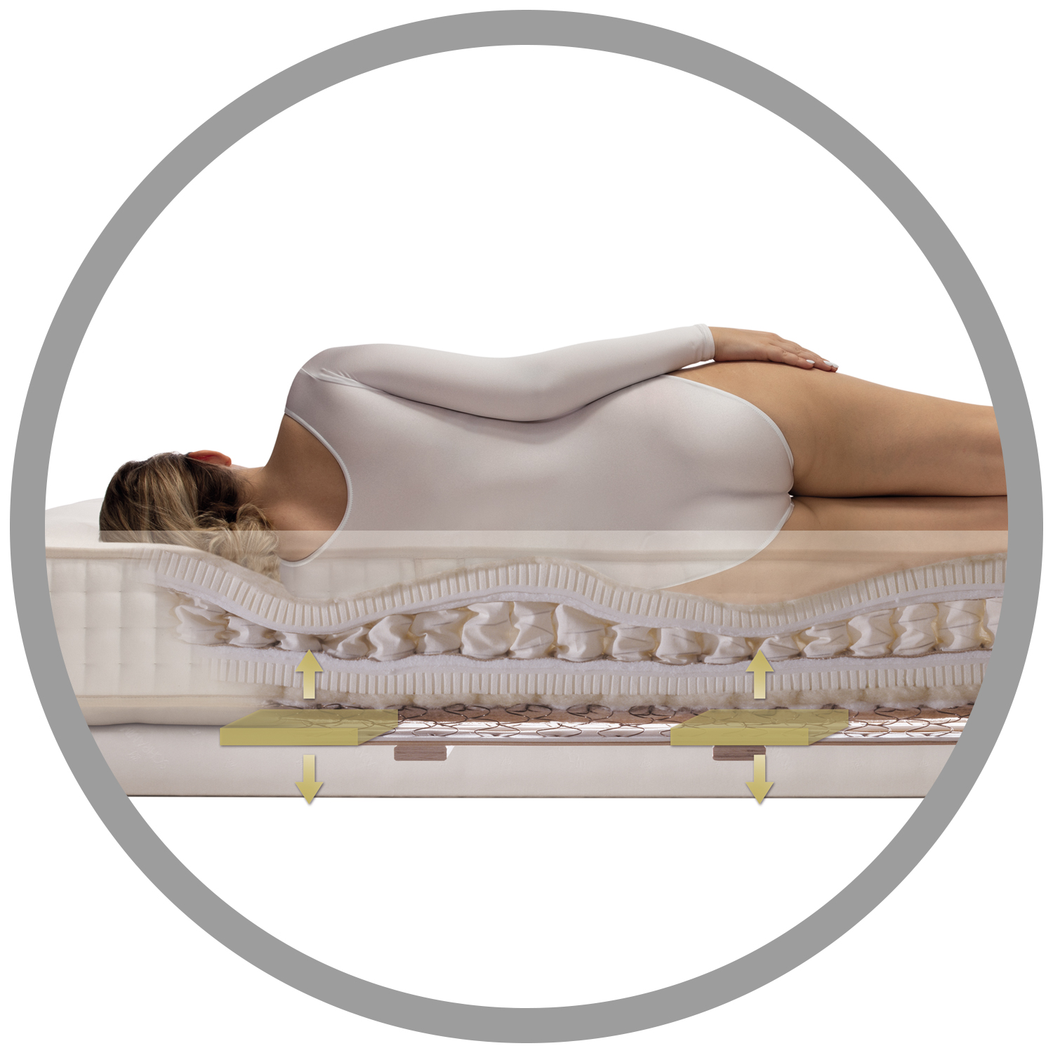 Patentierte Sekundäre Contour Anpassung SCA