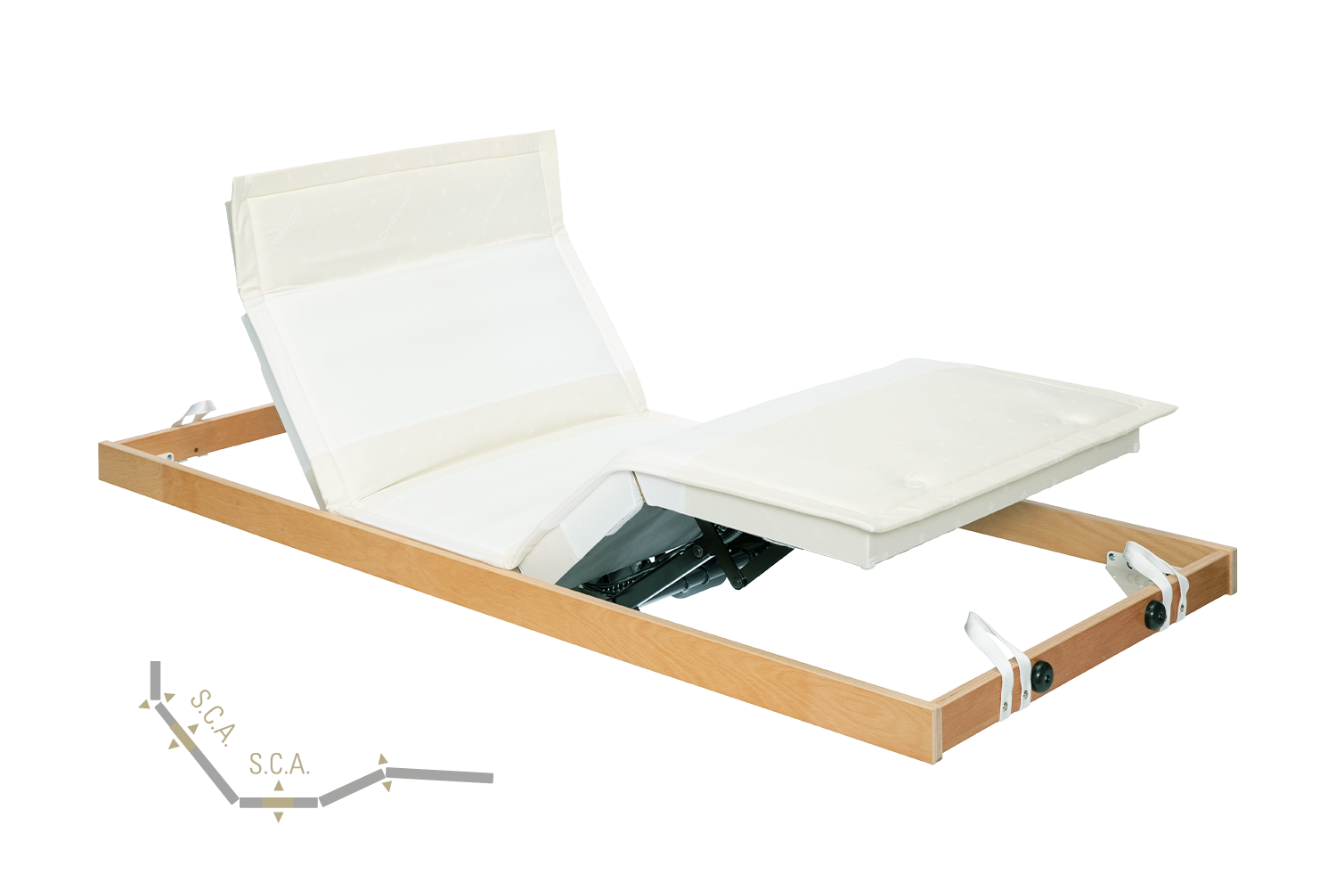 Untermatratzen-motorische-Verstellung-UM-220-Master-M2-SCA